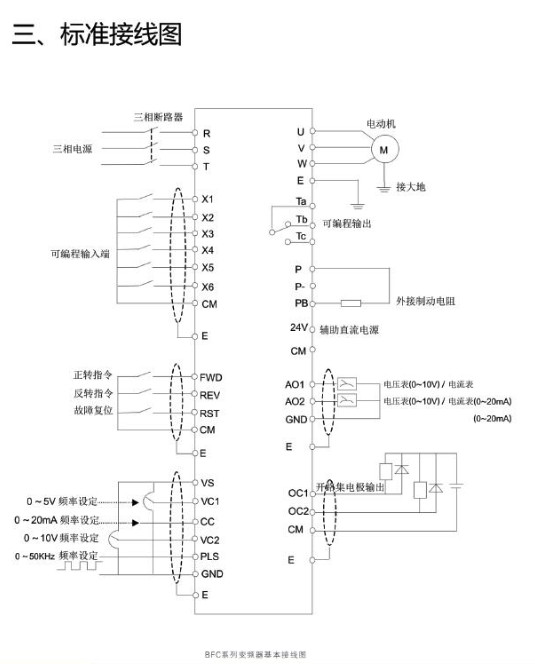 變頻器標準接線(xiàn)圖